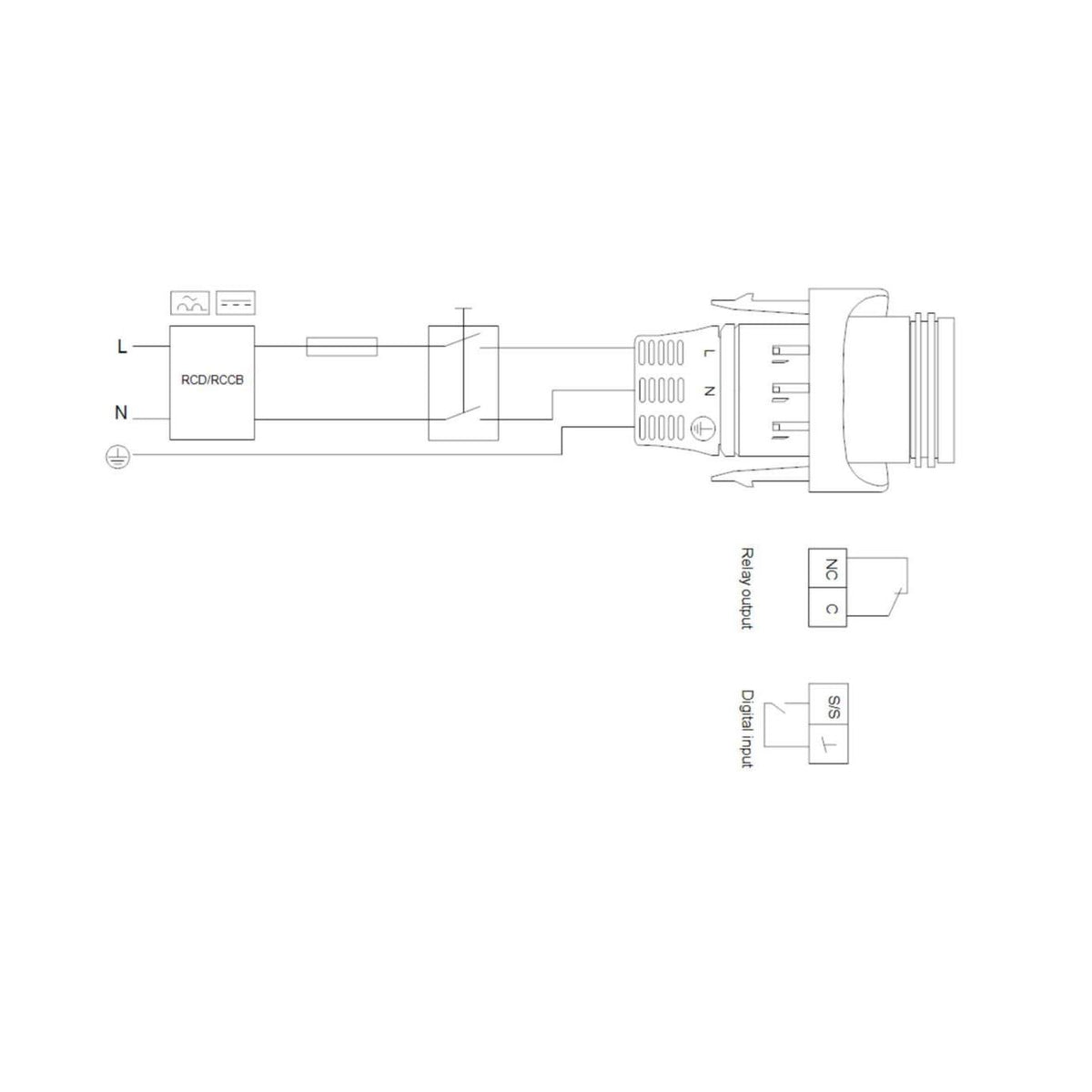 Lämpöjohtopumppu Grundfos MAGNA1 32 - 80 180 1x230V PN10 [4615306] |