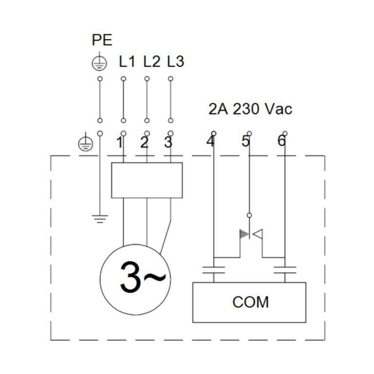 Grundfos Jätevesipumppu Slv.65.65.11.E..2.50B [4836140] |