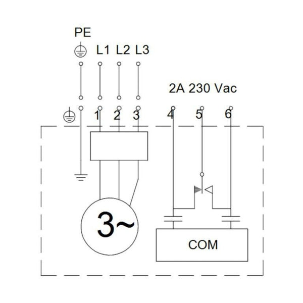 Grundfos Jätevesipumppu Slv.65.65.09.E.2.50B [4836139] |