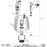 Huuhteluventtiilirunko 98951 Twico 1, 2 [5735017] |