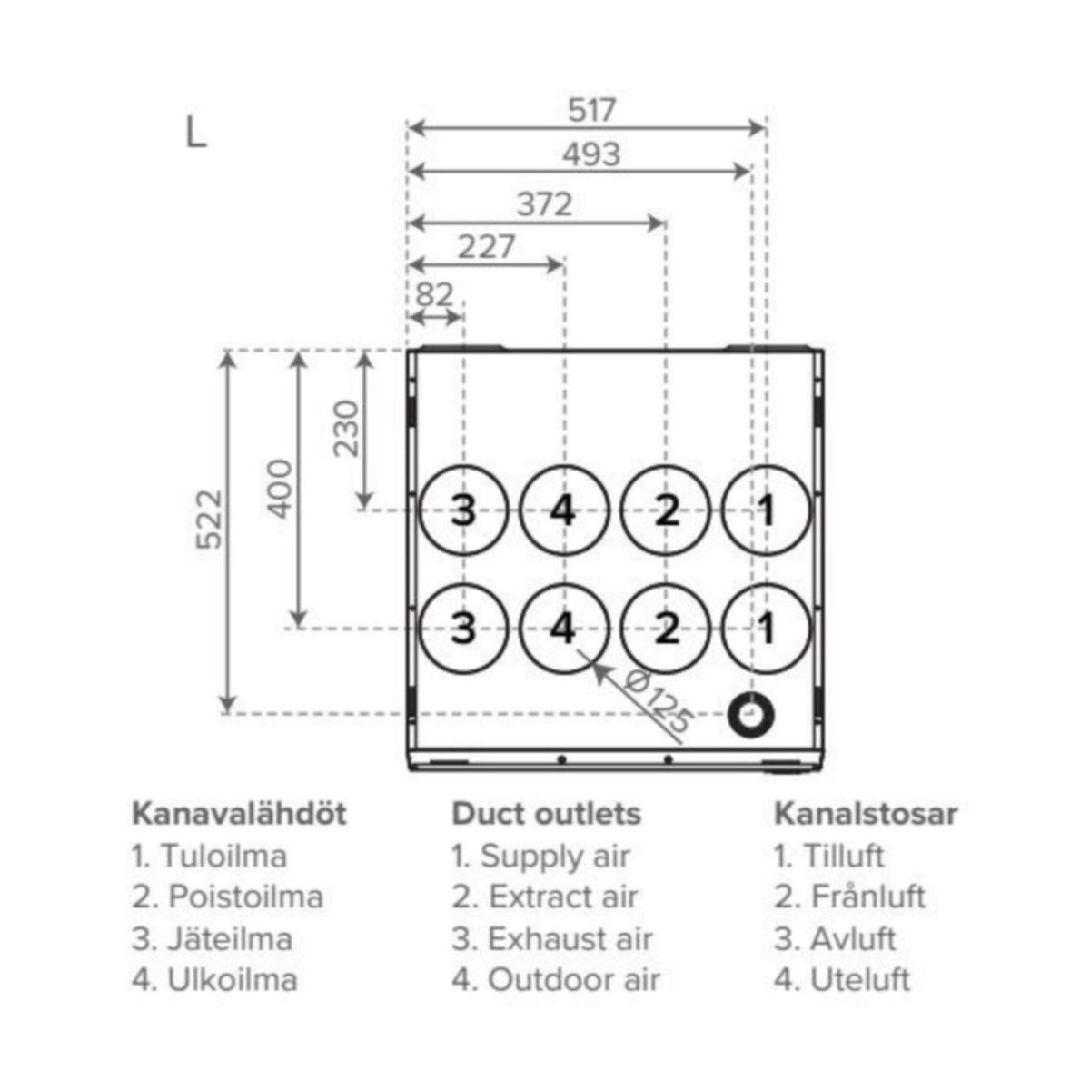 Lto-Kone Vallox 125B Cfi Ra12 7912234