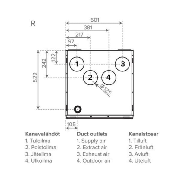 Lto-Kone Vallox 125E Cfi La12 7912240