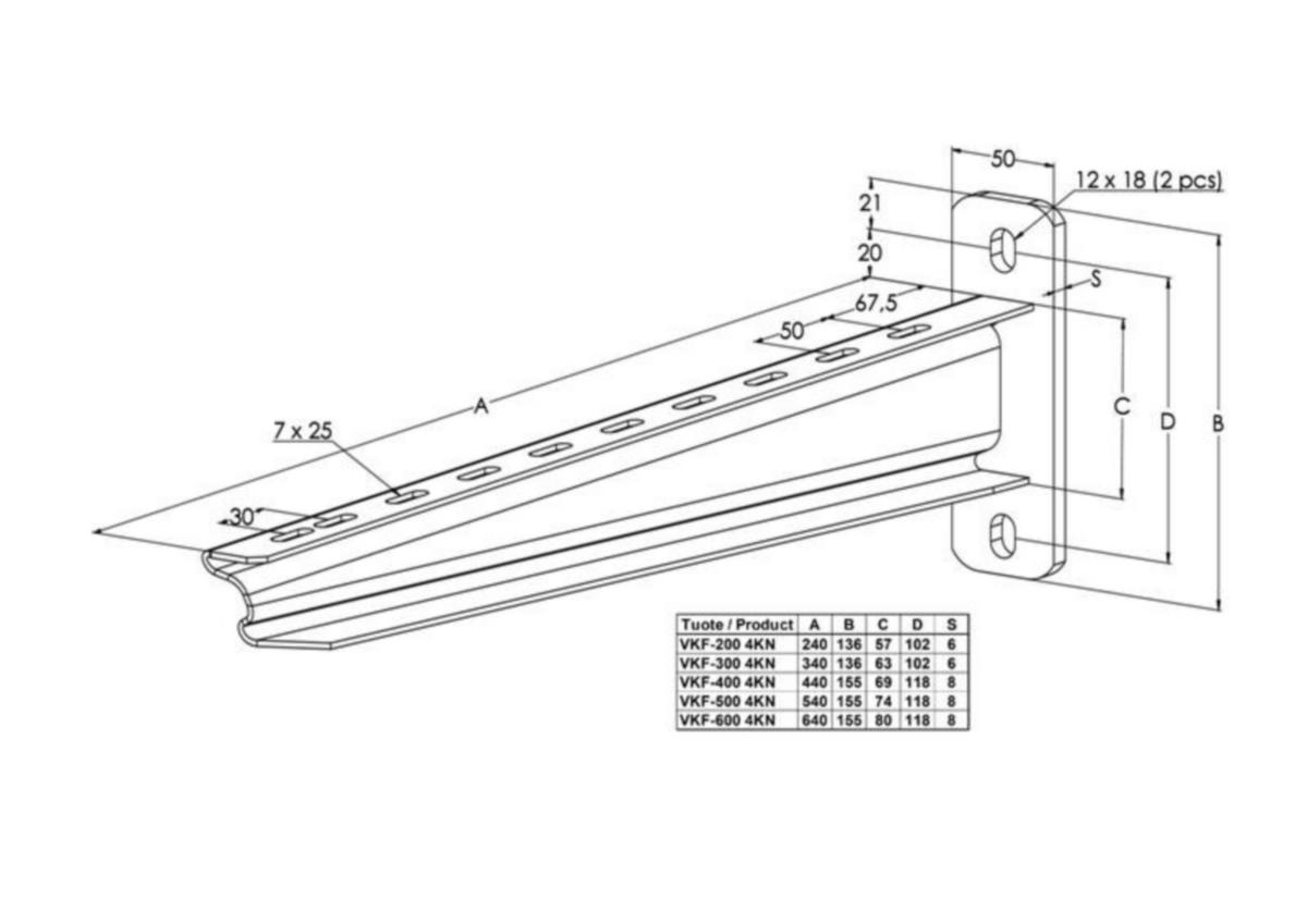 Seinäkannake meka vkf hst VKF-600 4KN [1430176]