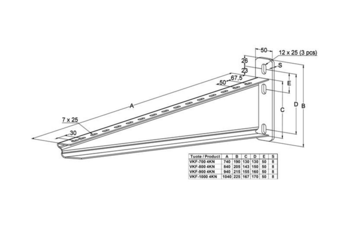Seinäkannake meka vkf hst VKF-800 4KN [1430178]