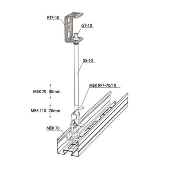 Kattokiinnike meka rtf hst RTF-10 [1430305]