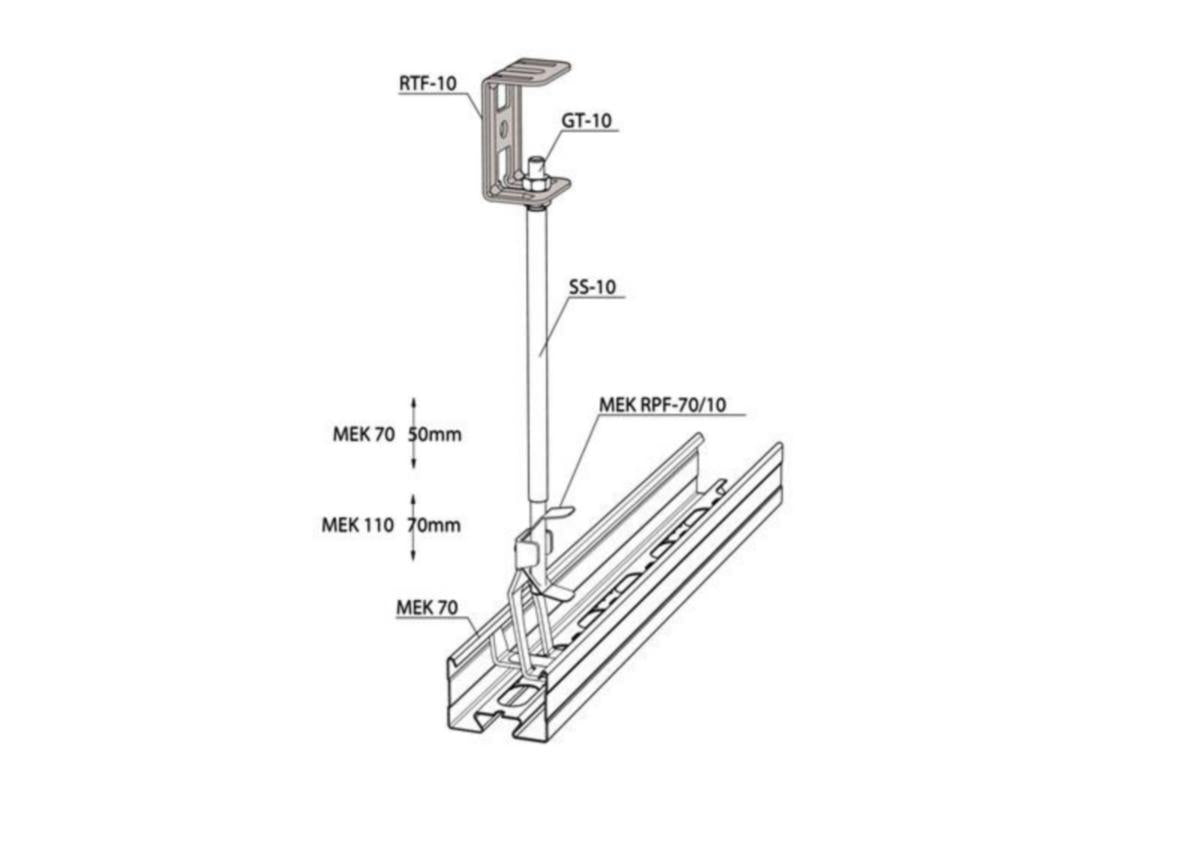Kattokiinnike meka rtf RTF-10 m [1431619]