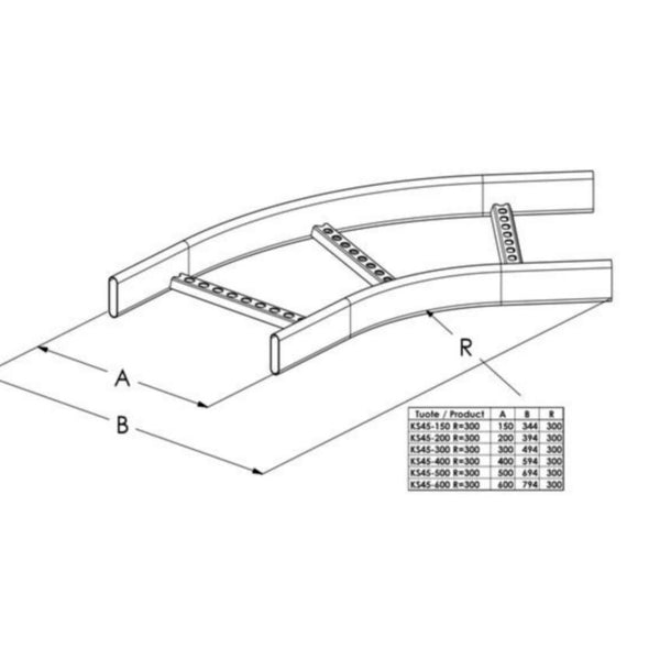 Kulmakappale meka KS45 tikashylly KS45-600 R=300 hdg [1449216]