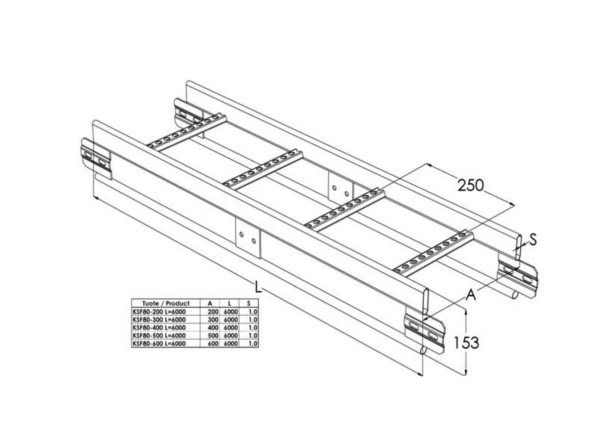 Tikashylly meka KSF80 KSF80-500 L=6000 hdg [1449535]
