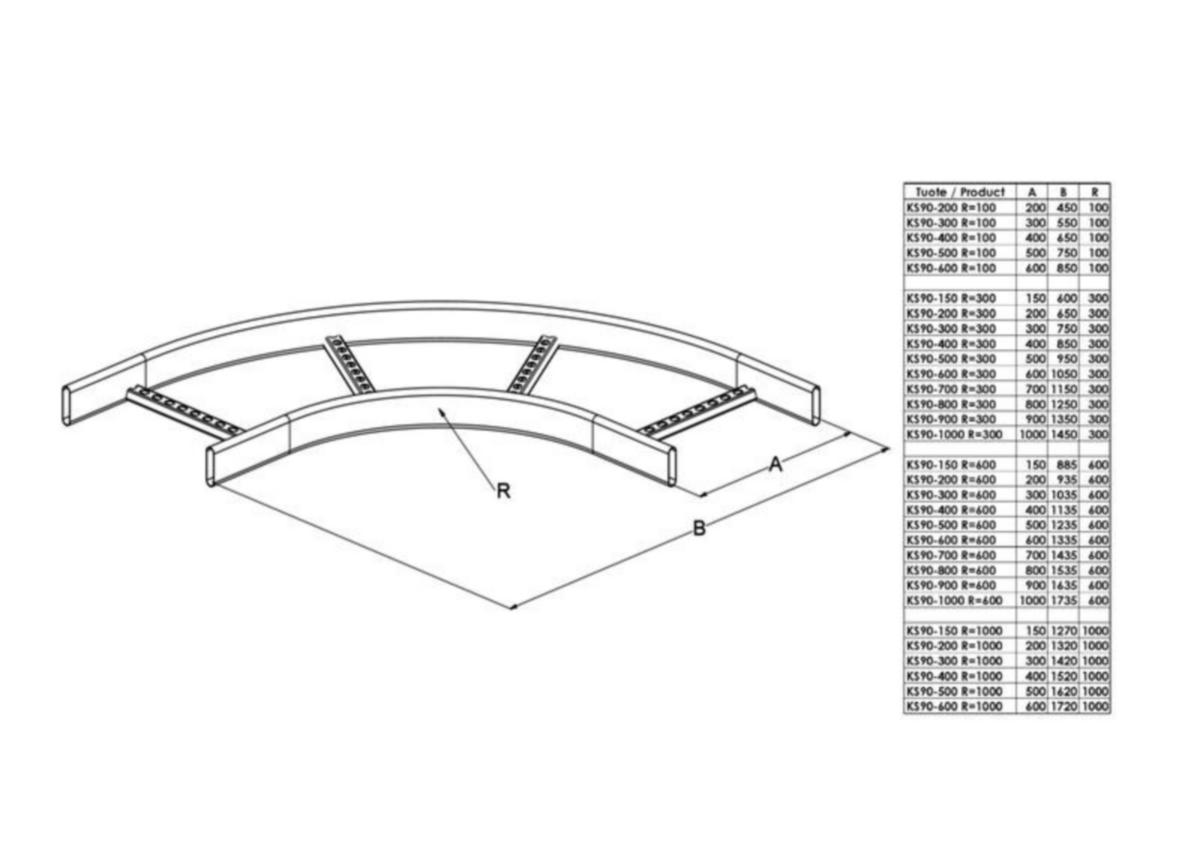 Kulmakappale meka KS90 tikashylly KS90-200 R=600 hdg [1449542]