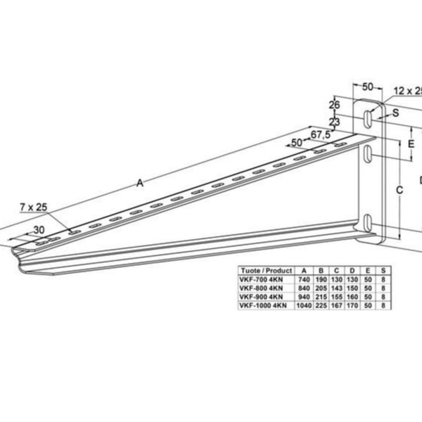 Seinäkannake meka vkf VKF-900 4KN hdg [1449629]