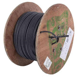 Sulanapitokaapeli GDIT/TDIT-SR Thermopads Ränni 18/36W/M - Fertti.com