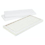 Suodatinpakkaus Gf Iloxair 77 - Fertti.com