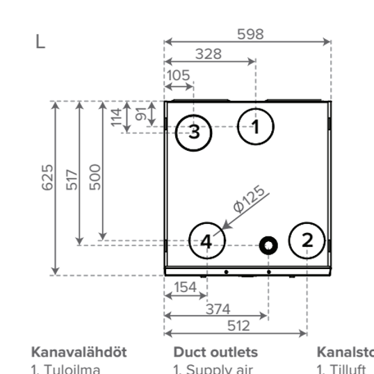 Lto - Kone Vallox 99 Cfi Ra12 [7912255] |