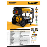DeWalt DXGNP853E aggregaatti [103713139]